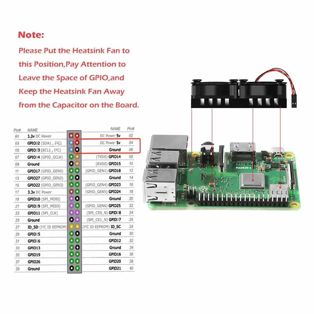 Raspberry Pi двойной вентилятор охлаждения+ радиаторы с теплопроводящей клейкой лентой для Raspberry Pi 3 B 2 Модель B