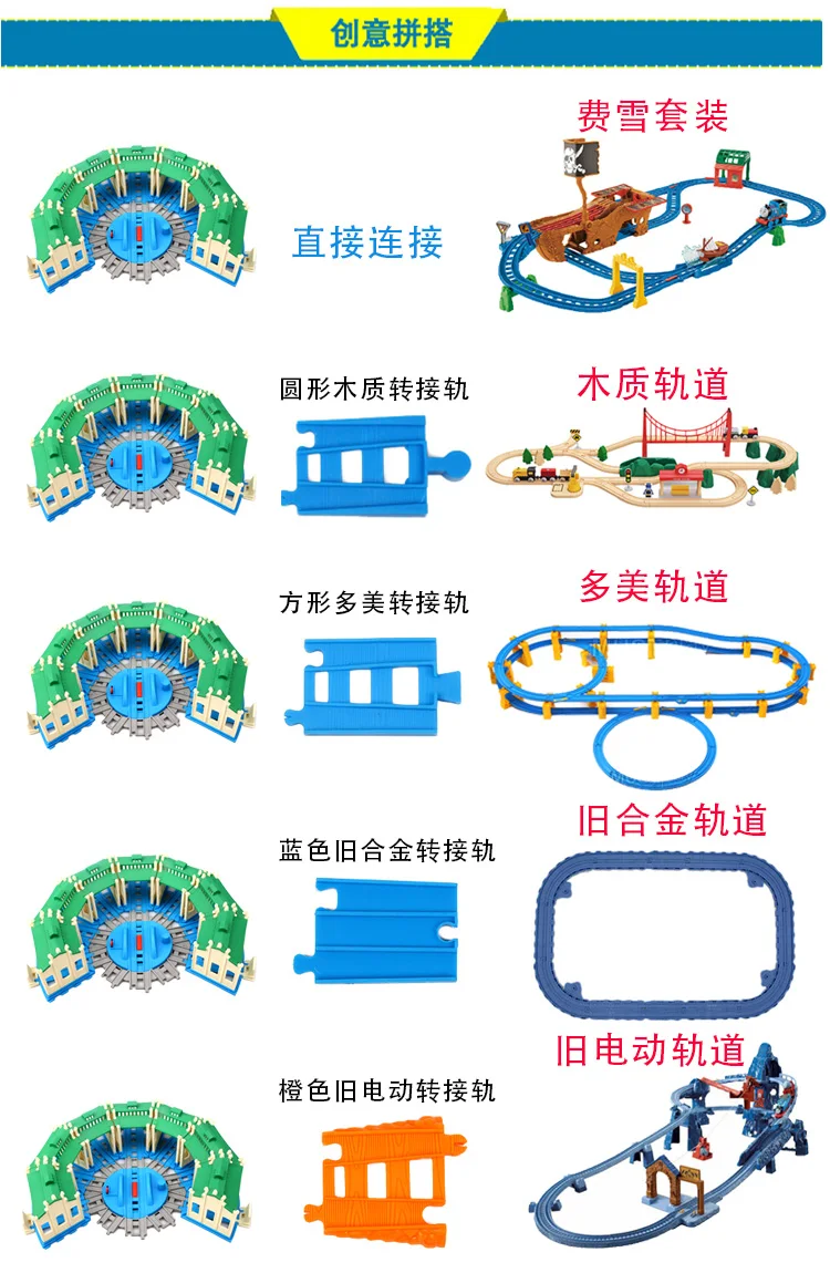 Универсальный Электрический и литой под давлением Поезд Трек мастер общая сцена аксессуары совместимы с брендом поезд трек наборы для детей