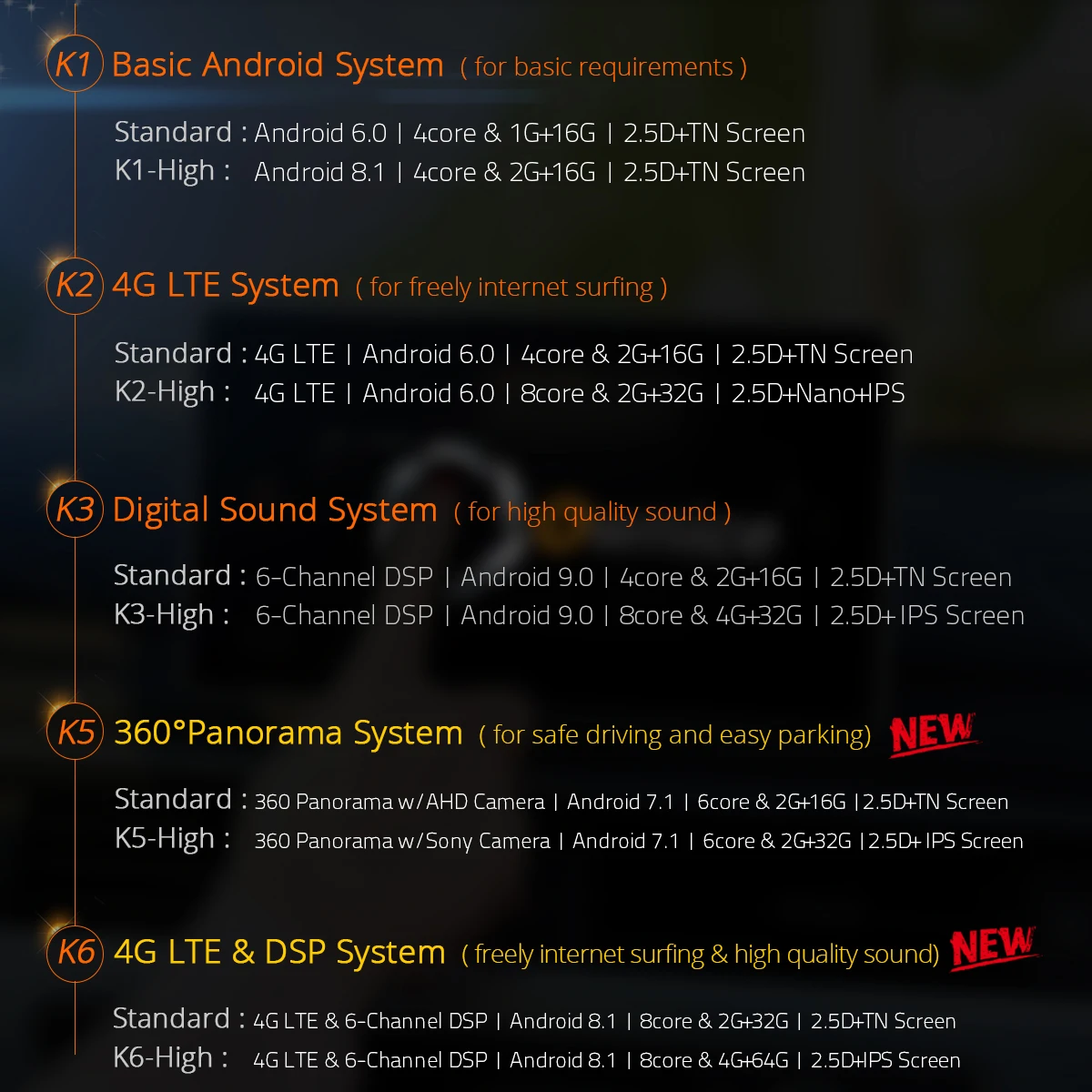 Ownice K1 K2 8 Core Android 8,1 автомобилей 2 Din Радио DVD плеер с gps-навигатором для Ford Focus 2007- аудио мультимедийной системы головное устройство