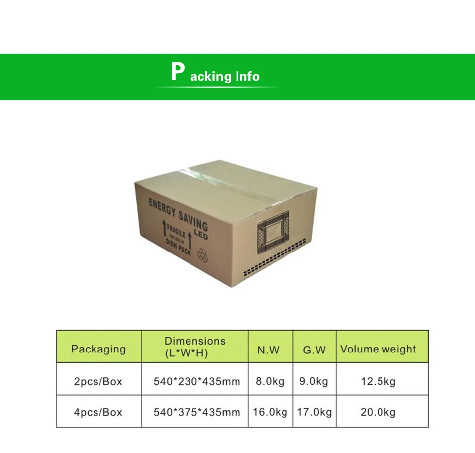 Free-shipping-150W-LED-Canopy-Lights-for-Gas-Station-19,50-Lumens (13)