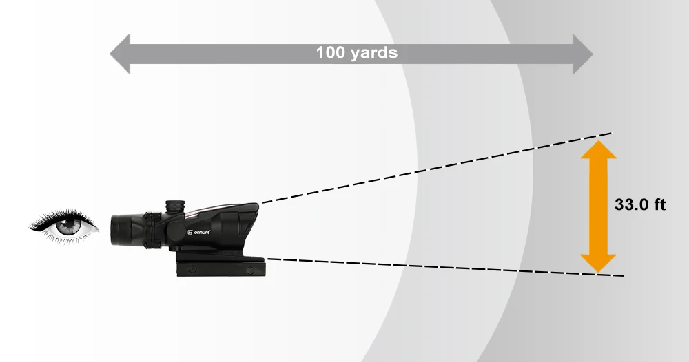 Ohhunt Охота 4X32 настоящий волоконный оптический прицел BDC шеврон Подкова тактический прицел оптические прицелы для cal. 223. 308 печать логотипа