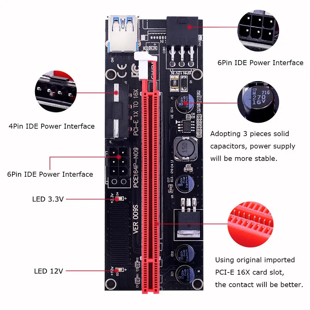 EastVita PCI-E VER 009 S 1x до 16x Питание USB 3,0 GPU удлинитель Riser 6 Pin PCI-E кабель в комплекте r20