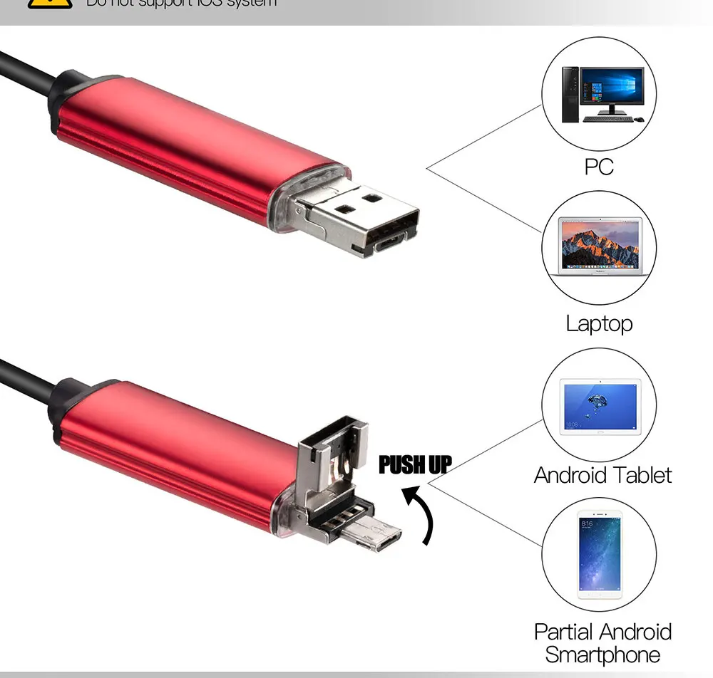 1/1. 5/2 м 7/5. 5 мм линза эндоскопа HD 480P USB OTG гибкий эндоскоп Водонепроницаемая наблюдательная трубка камера бороскоп для андроида телефон ПК