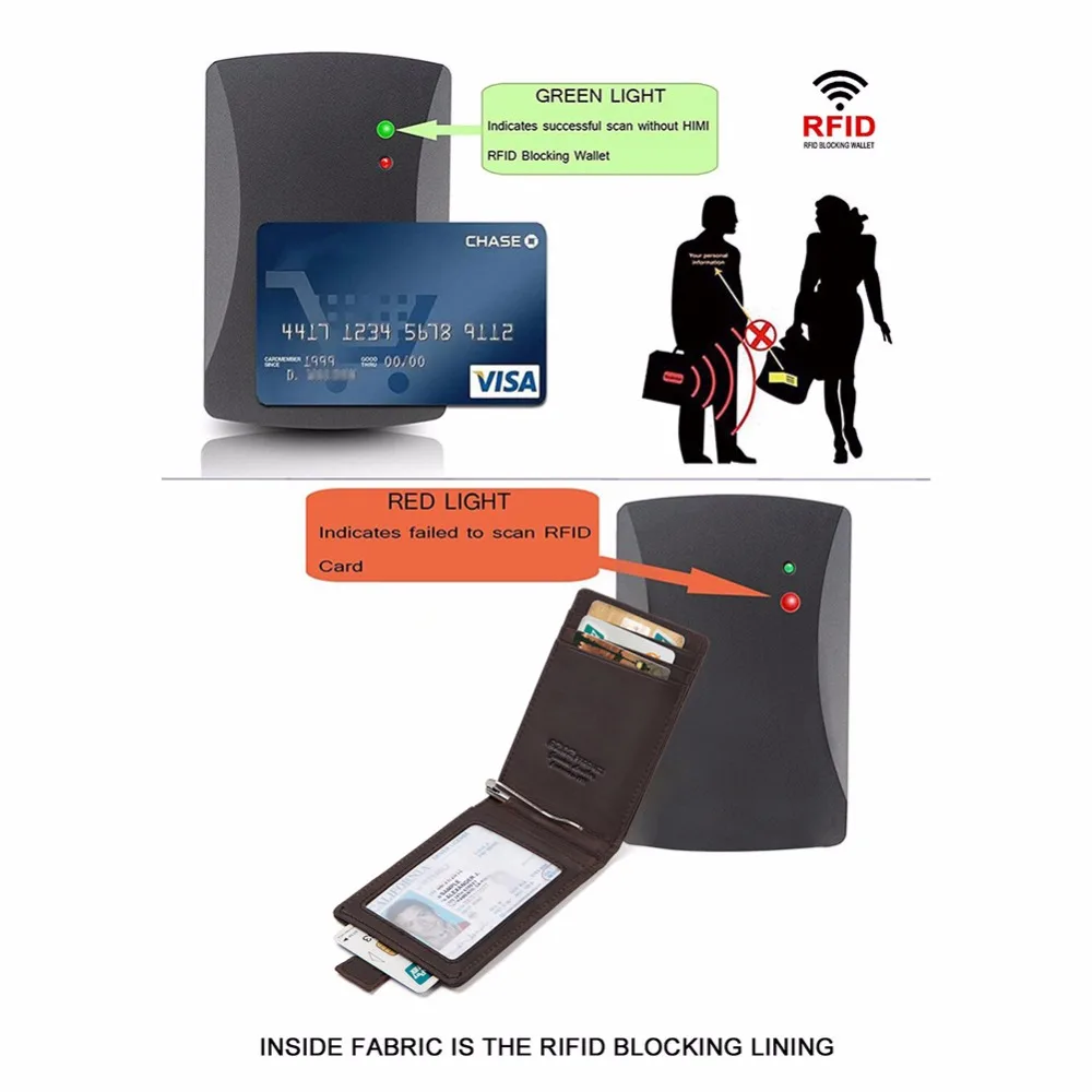 GZCZ Лидер продаж! Кошелек мужской из натуральной воловьей кожи с Rfid защитой|Зажимы