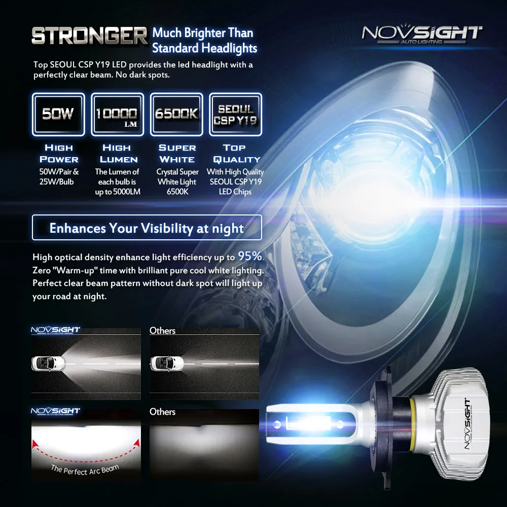 car headlight bulbs 3
