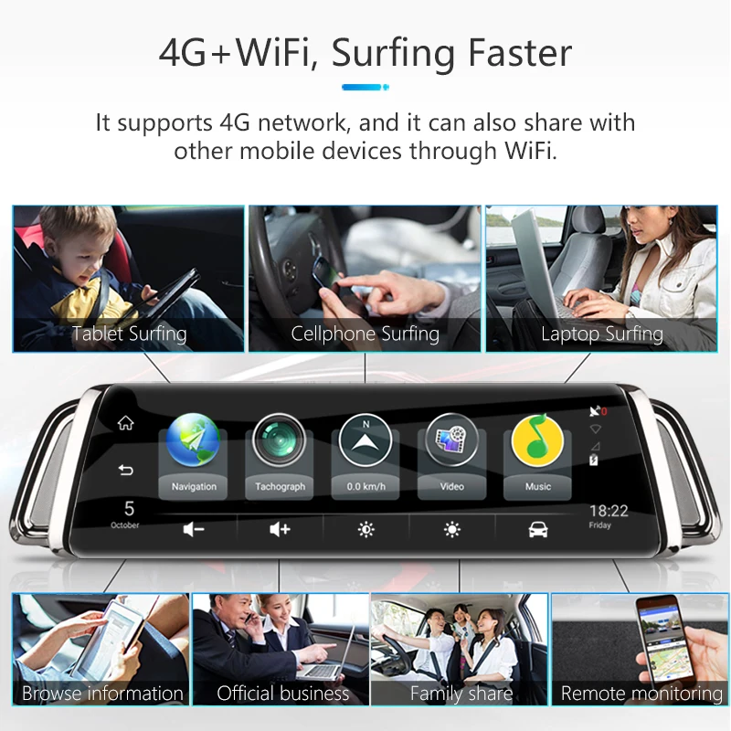 JMCQ 10 &quotсенсорный экран 4 г Wi Fi Smart Автомобильный dvr Android поток Media View зеркало