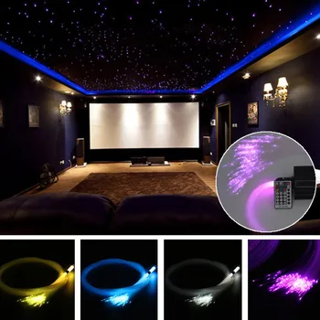 

150Pcs 0.75mm x 2m RGB Fiber Optic Lights DIY LED Strips Star Ceiling Light Decoration Kit For Fiber Optic Light Machine