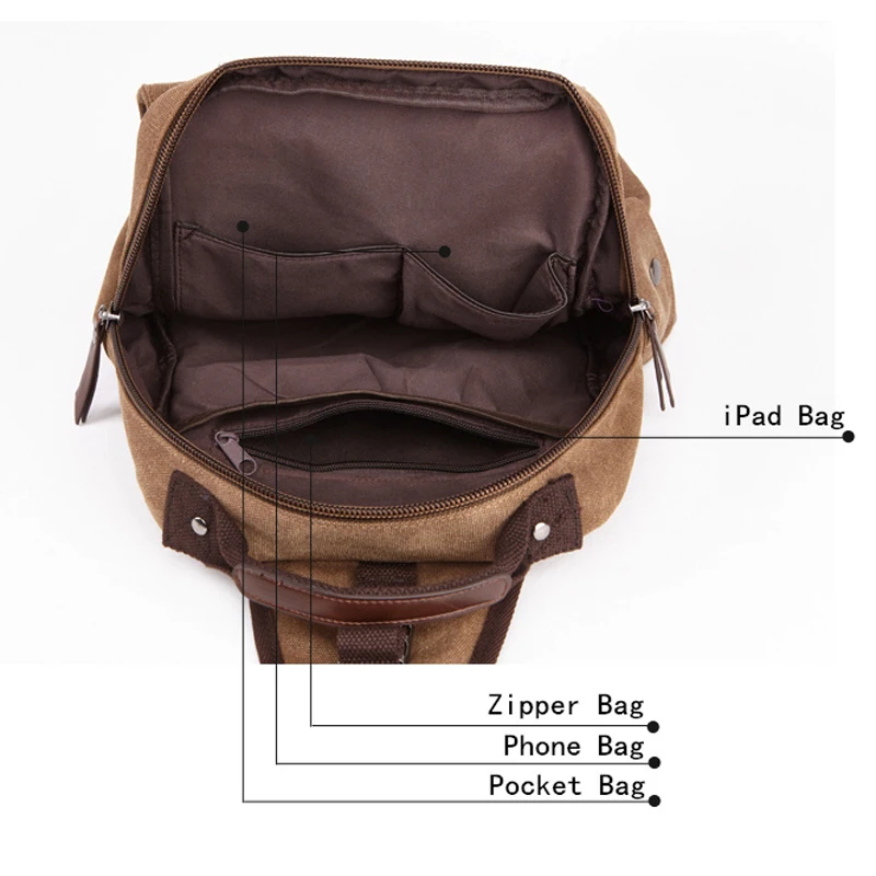  Scione Small Canvas Backpack Men Travel Back Pack Multifunctional Shoulder Bag Women Laptop Rucksac - 32830957609