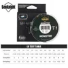 SeaKnight Brand T1 Fluorocarbon Coating Fishing Line 100M Monofilament Fishing Line Leader Line Sinking Line Carp Fishing ► Photo 2/6