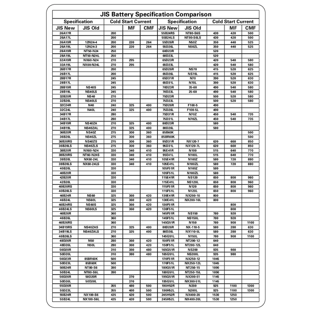 E7027-1-46f1-4pJ1