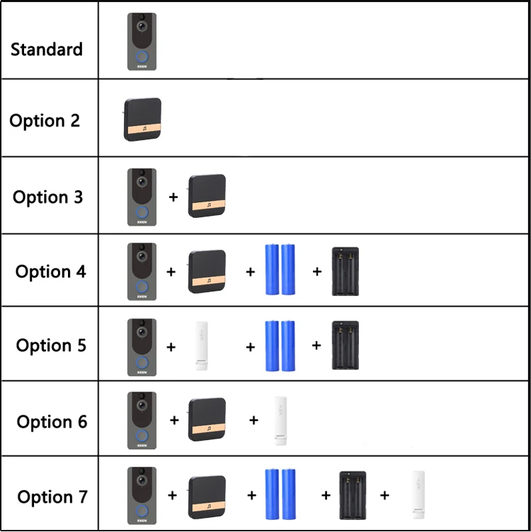 EKEN V7 1080P Smart WiFi Video Doorbell Camera Visual Intercom with Chime IP Door Bell Wireless Home Security Camera