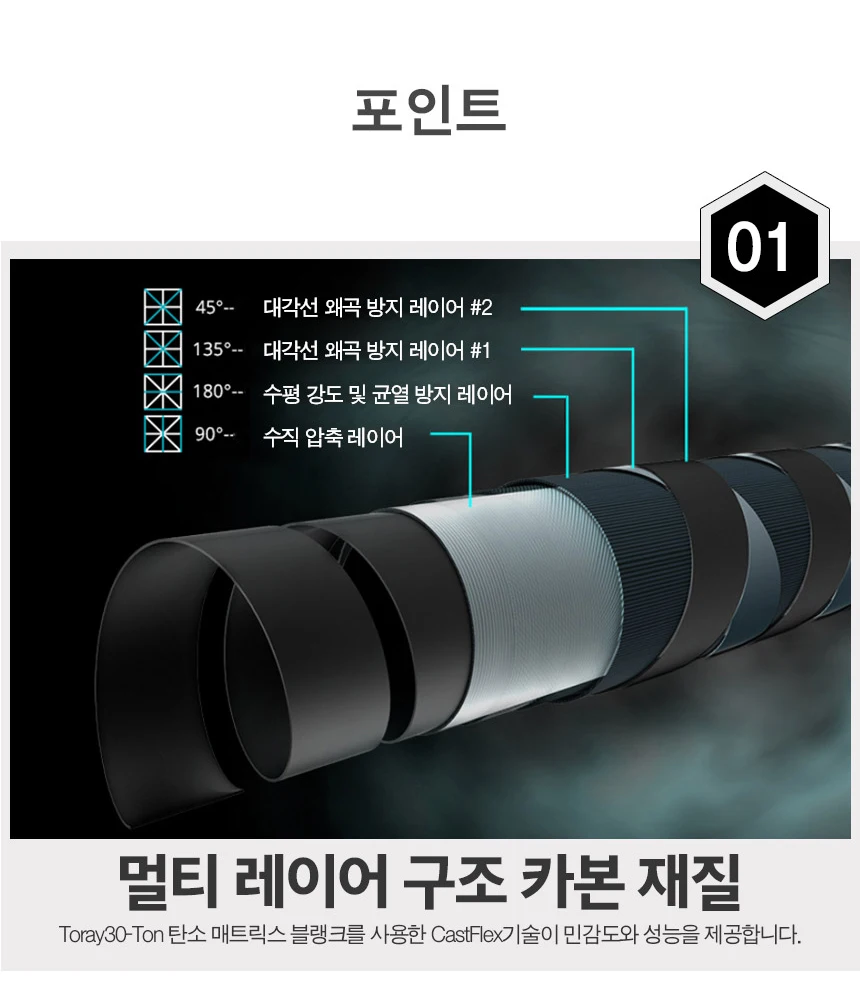 STC_11