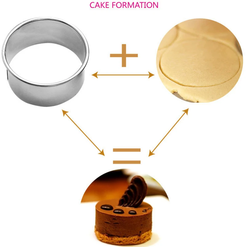 12 шт. нержавеющая сталь торт мусс круглое кольцо торт плесень инструменты для выпечки Кухонные гаджеты аксессуары