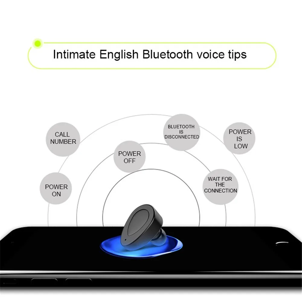 Мини TWS Беспроводная стерео-гарнитура с Bluetooth наушники-вкладыши