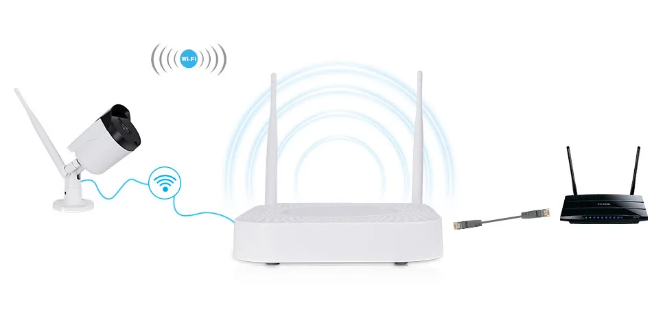 2ch wireless kit HY-WN35K2 7-3