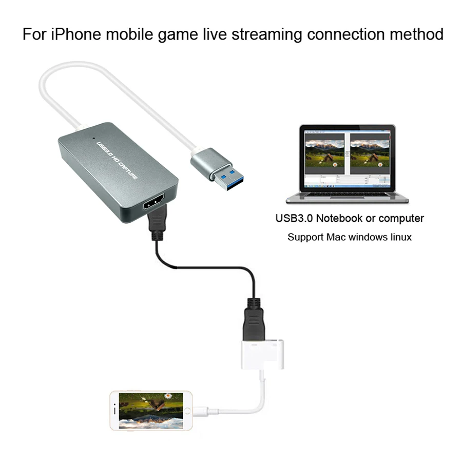 EZCAP USB 3 0 HDMI Игровая коробка для видеозахвата 1080P 60fps Бесплатный драйвер PS3 PS4 XBOX ONE