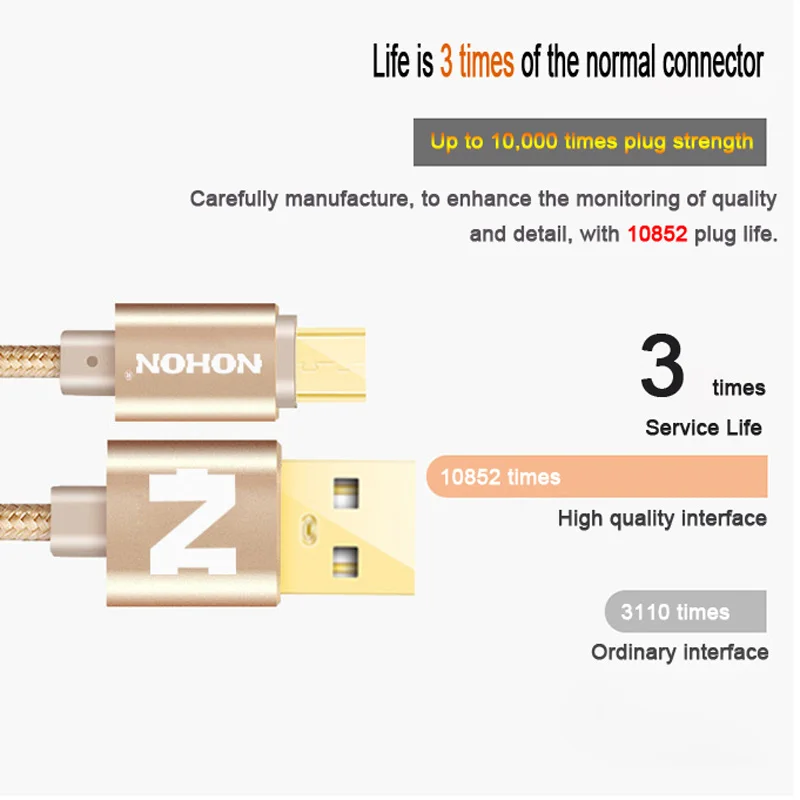 Кабель Micro USB NOHON для мобильных телефонов быстрая зарядка Samsung Huawei HTC Nokia Android провод