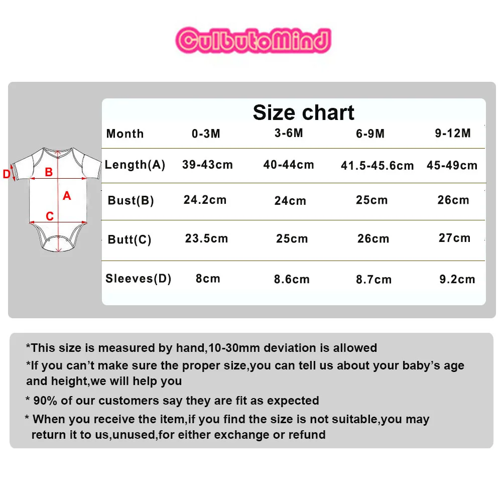 Culbutomind/1 месяц-12 месяцев; ежемесячный Детский комбинезон; подарок на первый День рождения; Забавная детская одежда