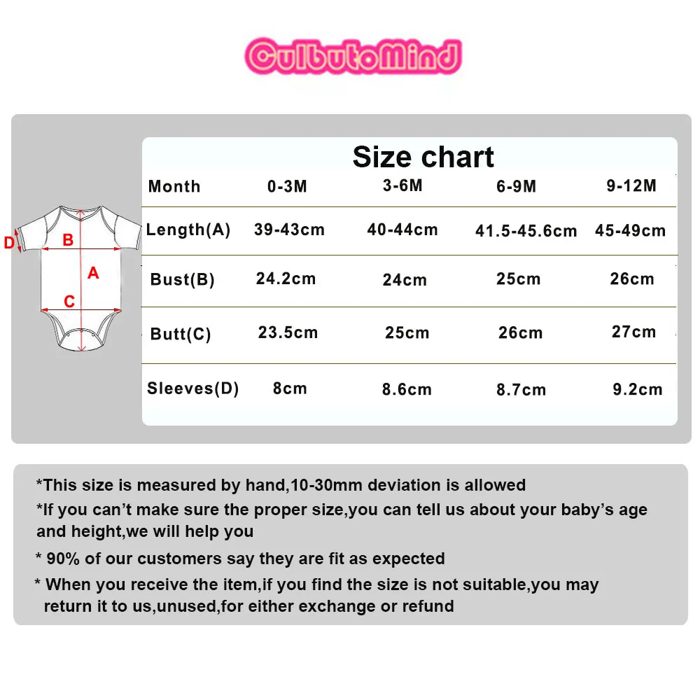 1 month baby clothes size