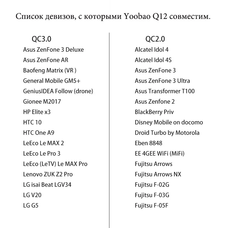 Yoobao Q12 повербанк поддержка быстрой зарядки 3.0 внешний аккумулятор 12000мАч пауэр банк Quick Charge 3.0 портативное зарядное устройство для Samsung Xiaomi LG Huawei