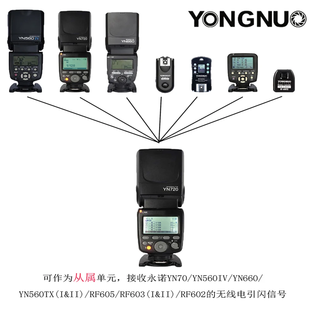 YN720 (2)
