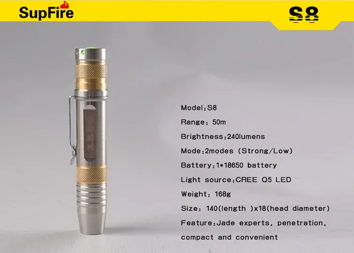 Профессиональный нефрит, посвященный Перезаряжаемые фонарик Нержавеющая сталь Q5 нефрита определить идентификации факел белый желтый