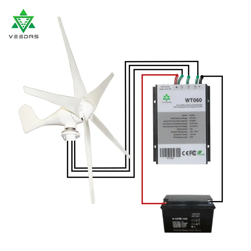 

300W 3 or 5 Blades 12V/24VAC Wind Turbine Generator with 600W Wind Controller