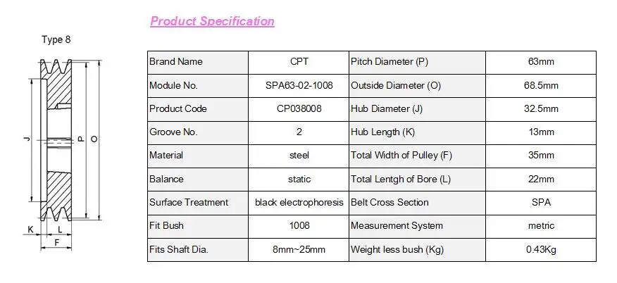 CPT бренд SPA ремень стальной шкив колеса, 68,5 мм наружный диаметр, 1008 чугунная коническая втулка, 8-25 мм диаметр вала