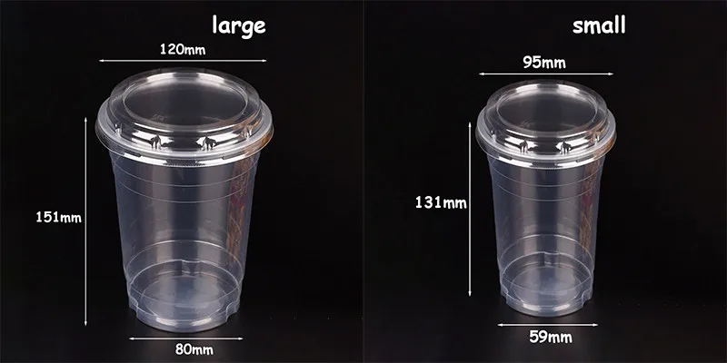 size
