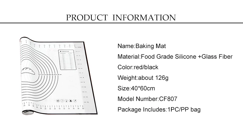 information