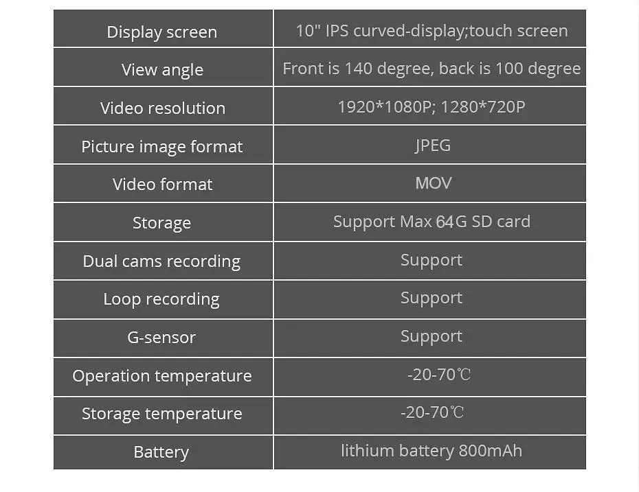 1" Зеркало видеорегистратор с двойной камерой с HD1080P тире камера Автомобильный видеорегистратор обнаружения движения G-зеркало с сенсорным выключателем видеозаписывающее устройство G900