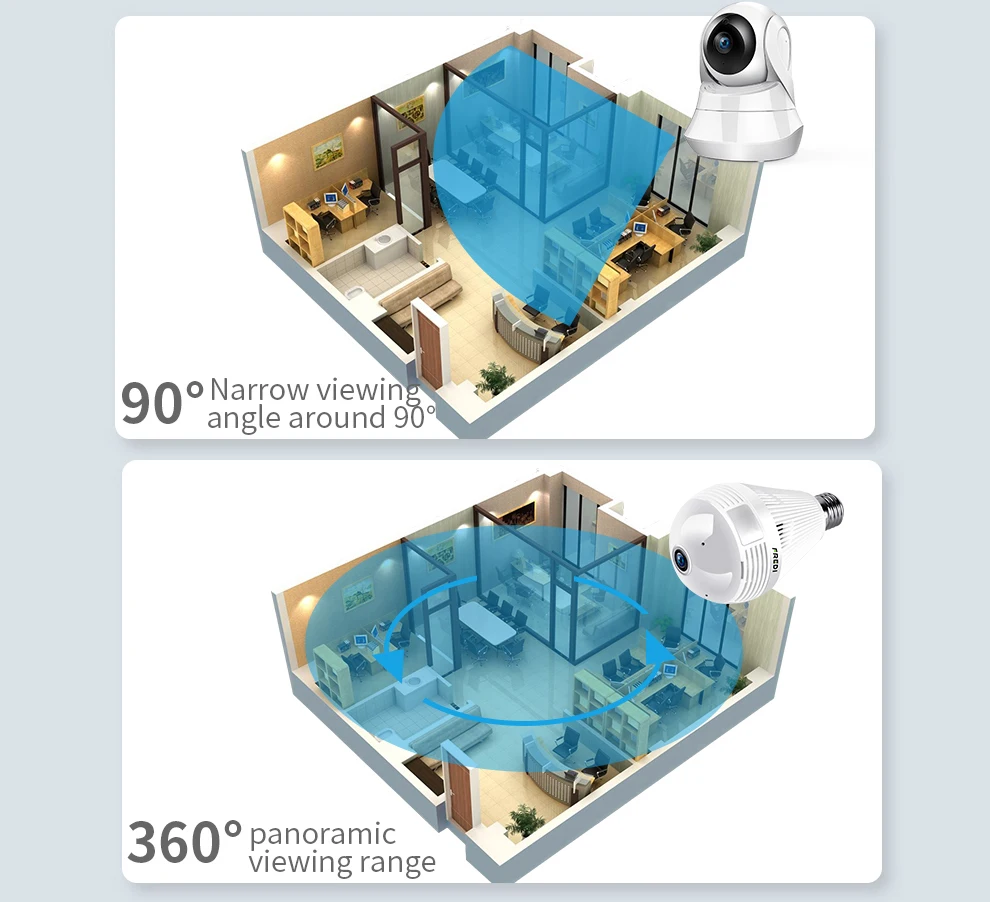 FREDI 960 P Fisheye ip-камера WiFi 360 градусов угол обзора лампа Лампа видеонаблюдения камера безопасности для дома камера видеонаблюдения