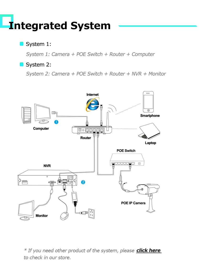 POE HD 3MP H.265 мини ip-камера 1296 P/1080 P 3,7 мм объектив для внутренней безопасности металлическая ONVIF IP CCTV система видеонаблюдения P2P