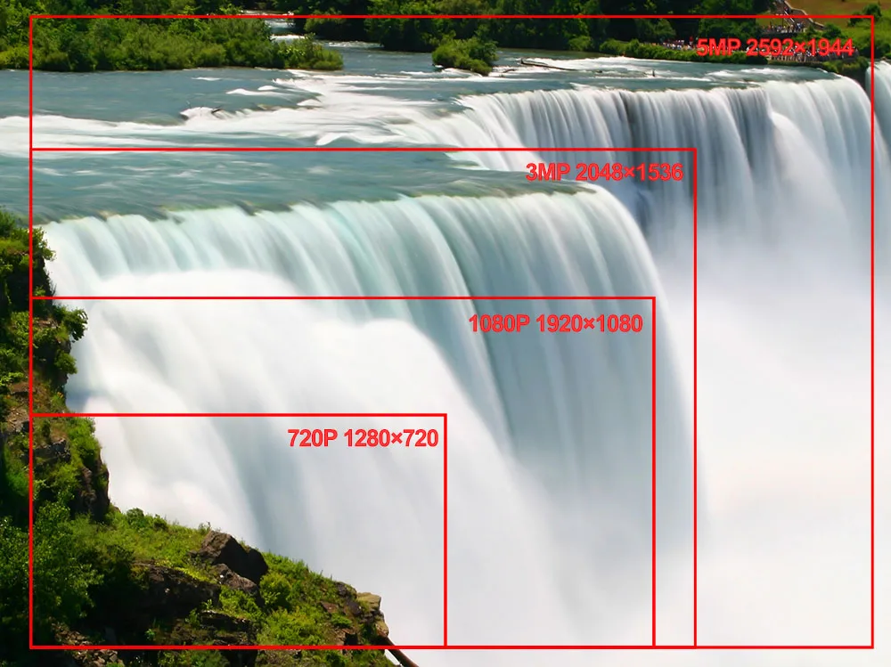 5MP TVI CAMERA-1000
