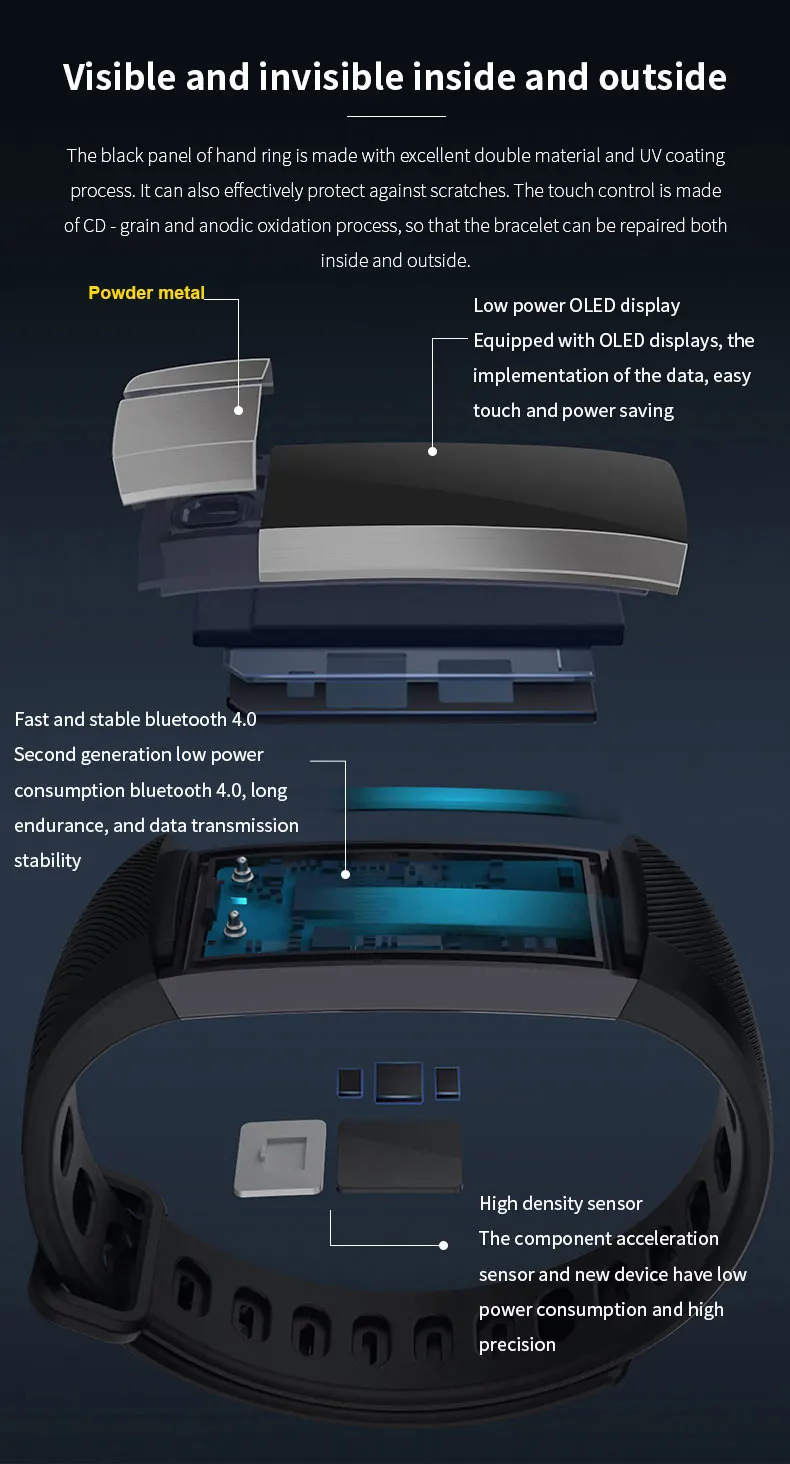 ECG blood pressure (9)