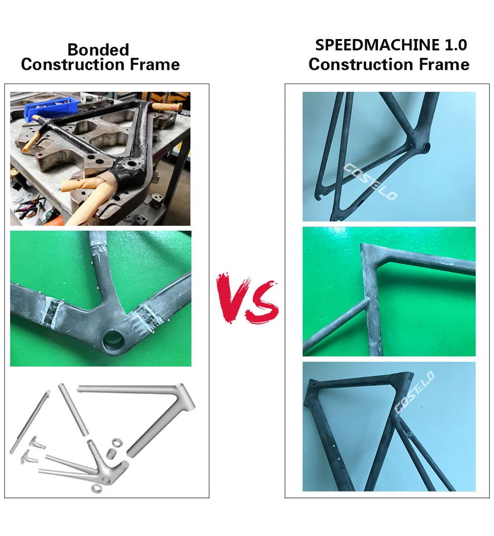 766g только диск Costelo Speedmachine 1,0 ультра светильник карбоновая рама для дорожного велосипеда велосипедная Рама Bicicleta Подседельный штырь вилка гарнитура