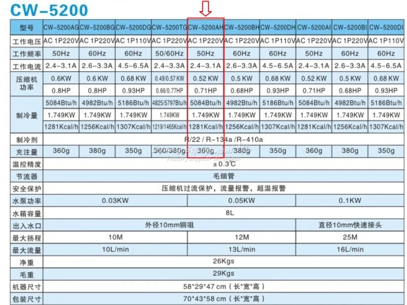 CO2 лазерная машина охладитель воды cw3000 cw5200 для 4040 6040 6090 1060 1290 для 50 Вт 60 Вт 100 150 кВт лазерная трубка