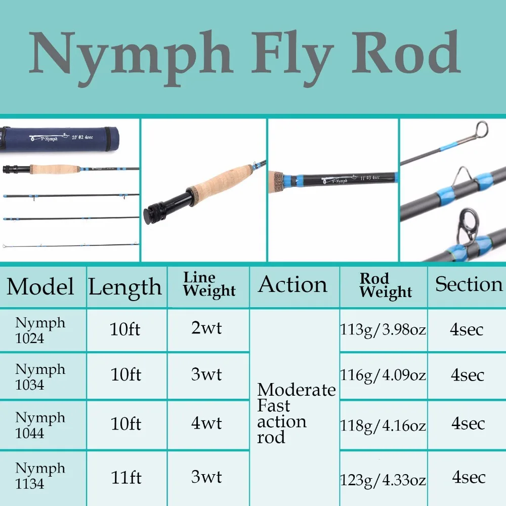 Maximumcatch 10ft/11ft 2/3/4wt Нимфа летать удочка IM10 графитовая углеродная волокна быстрое действие 4 шт. Fly стержень