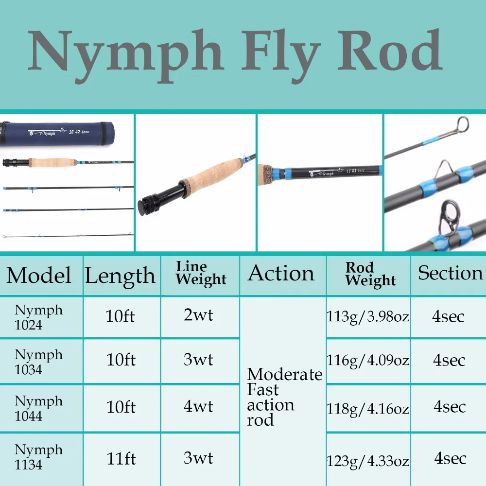 Maximumcatch 10ft/11ft 2/3/4wt Nymph Fly Fishing Rod IM10 Graphite Carbon  Fiber Fast Action 4pcs Fly Rod