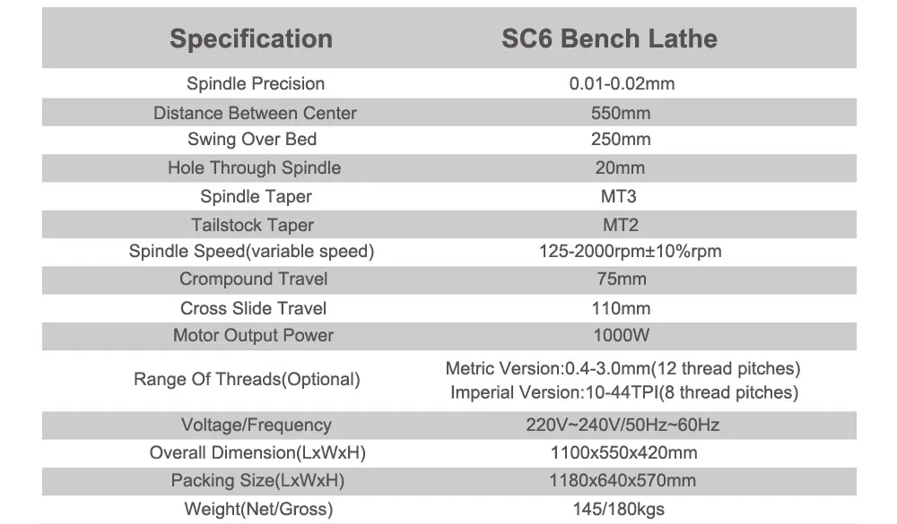 SC6 Настольный Токарный станок/SIEG 550 мм-1000 Вт промышленный мотор горизонтальный токарный станок