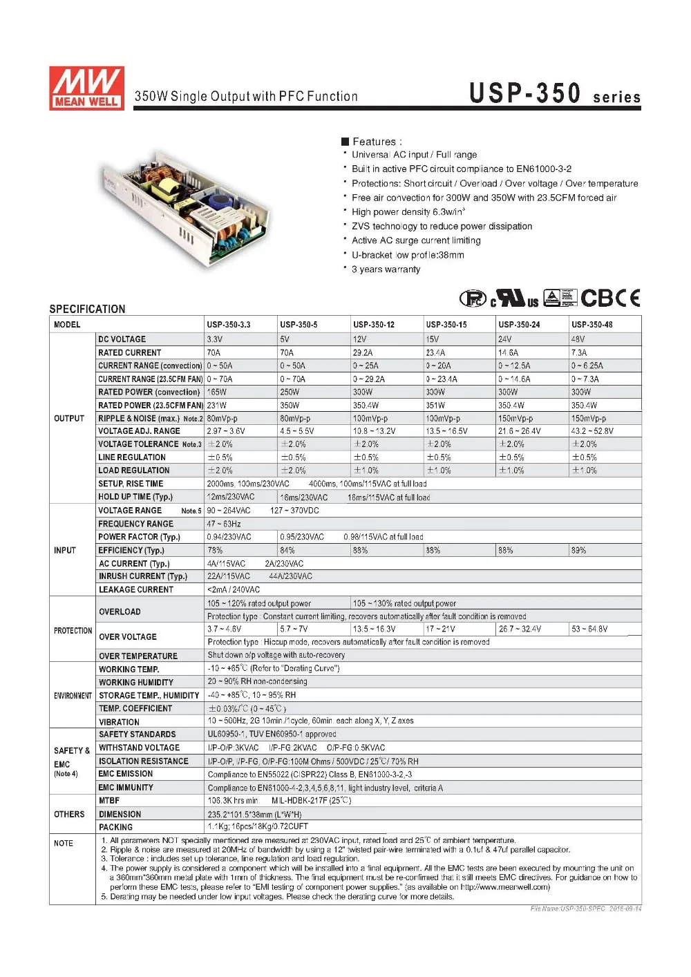 MEANWELL USP-350