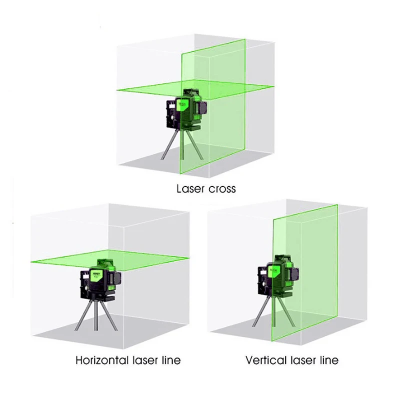 8 линий 5/2 линии зеленый/красный лазерный уровень самонивелирующийся 360 горизонтальный и вертикальный крест супер мощный 3D лазерный луч линии