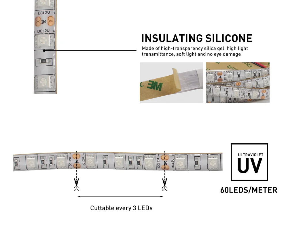 Ультрафиолетовый 5050 SMD светодиодный светильник 0,5-5 м водонепроницаемая лента фиолетовая гибкая лента лампа DC12V 395-405nm для DJ флуоресценции