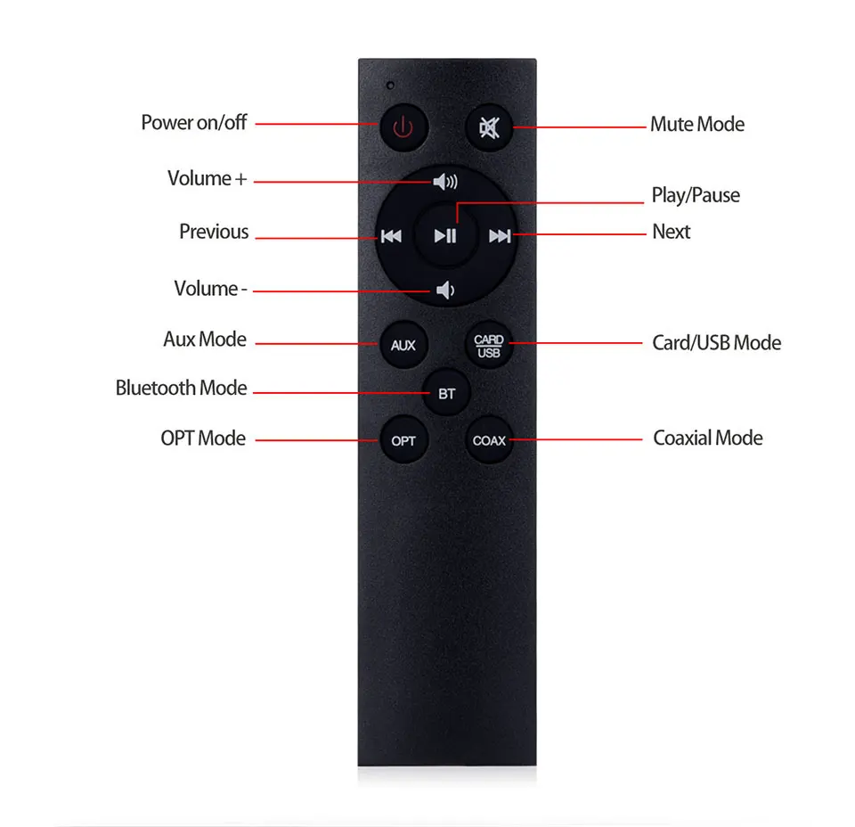 XGODY Саундбар ТВ домашний кинотеатр SR100 Bluetooth динамик 2,0 канальный беспроводной аудио для ПК Поддержка пульт дистанционного управления 3,5 мм AUX TF USB