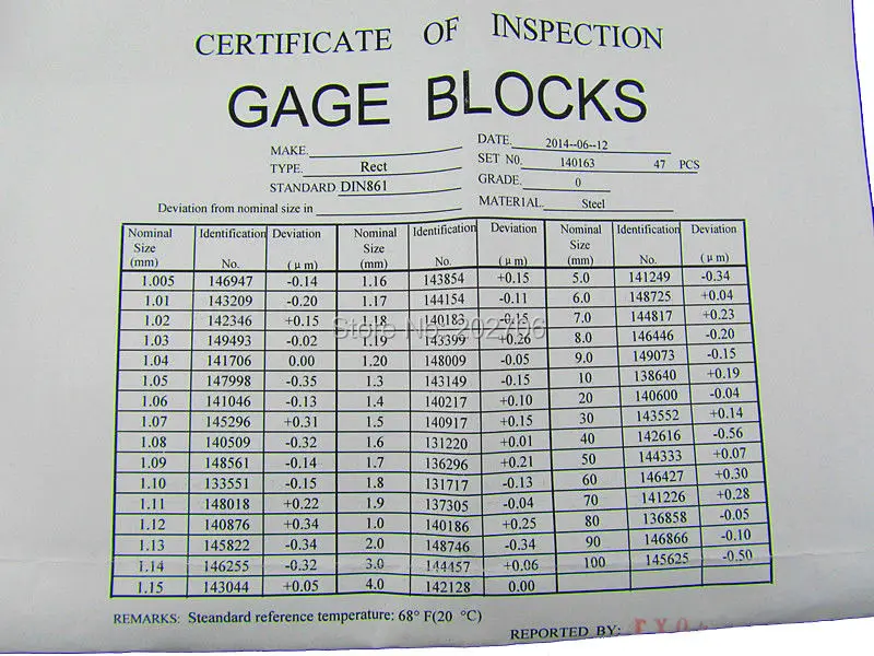 1,005-100 блок датчик inpsection Block 47 шт./компл., 0 класс