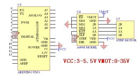 A4988 current adjust A4988 current adjust