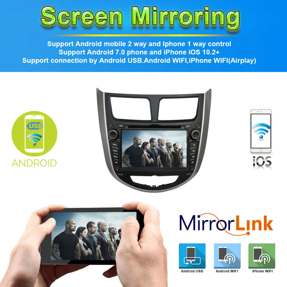 Android 8 0 Восьмиядерный 4 Гб ОЗУ автомобильное радио стерео DVD плеер для Hyundai