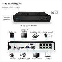 [4K NVR, wykrywanie ludzi/samochodów] Reolink 8ch NVR do kamery Reolink 4MP/5MP IP 24/7 nagrywanie H.264 wideorejestrator 2TB HDD RLN8-410 5