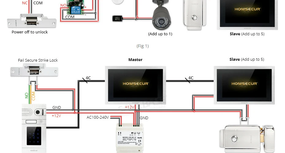 HOMSECUR 10 "AHD телефон видео домофон системы RFID карты доступа для квартиры BC071HD-S + BM114HD-S