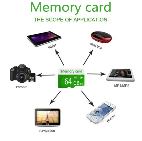 100% Реальная емкость Класс 10 128mb2gb4gb8gb16gb32gb micro TF карты + адаптер подарок памяти tf T5 |